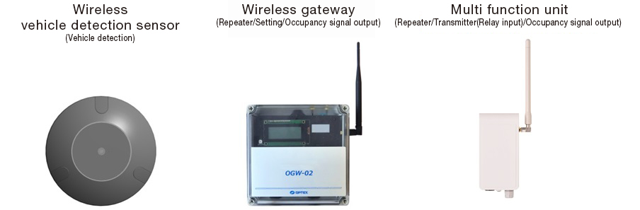 Wireless Parking Space Availability Management System