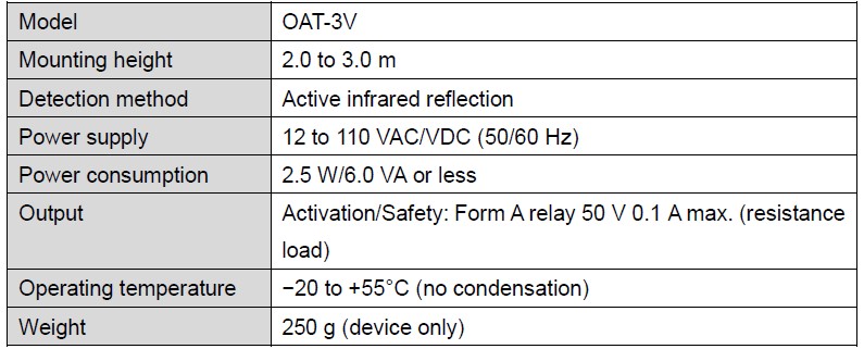 OAT-3V Non-contact door sensor (installed on the header)