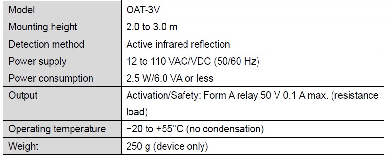  OAT-3V Non-contact door sensor (installed on the header)