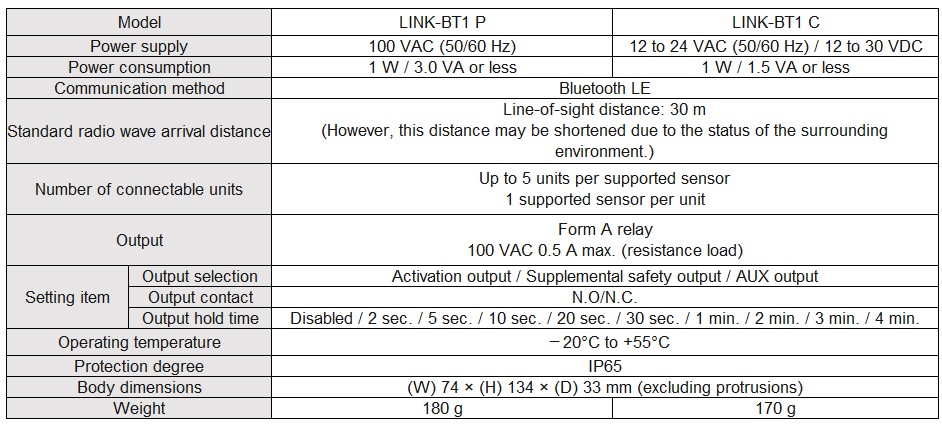  LINK-BT1 wireless dry contact converter