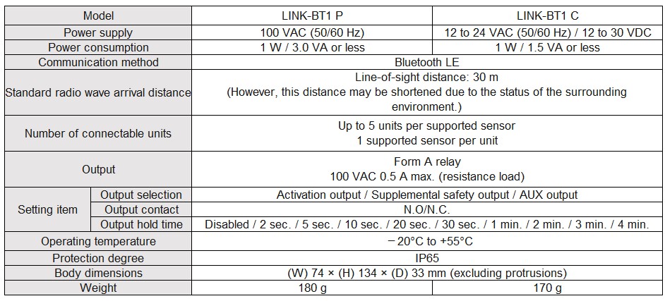 LINK-BT1 wireless dry contact converter