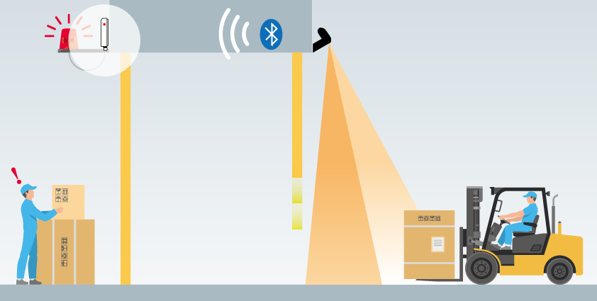 LINK-BT1 wireless dry contact converter for industrial door sensors