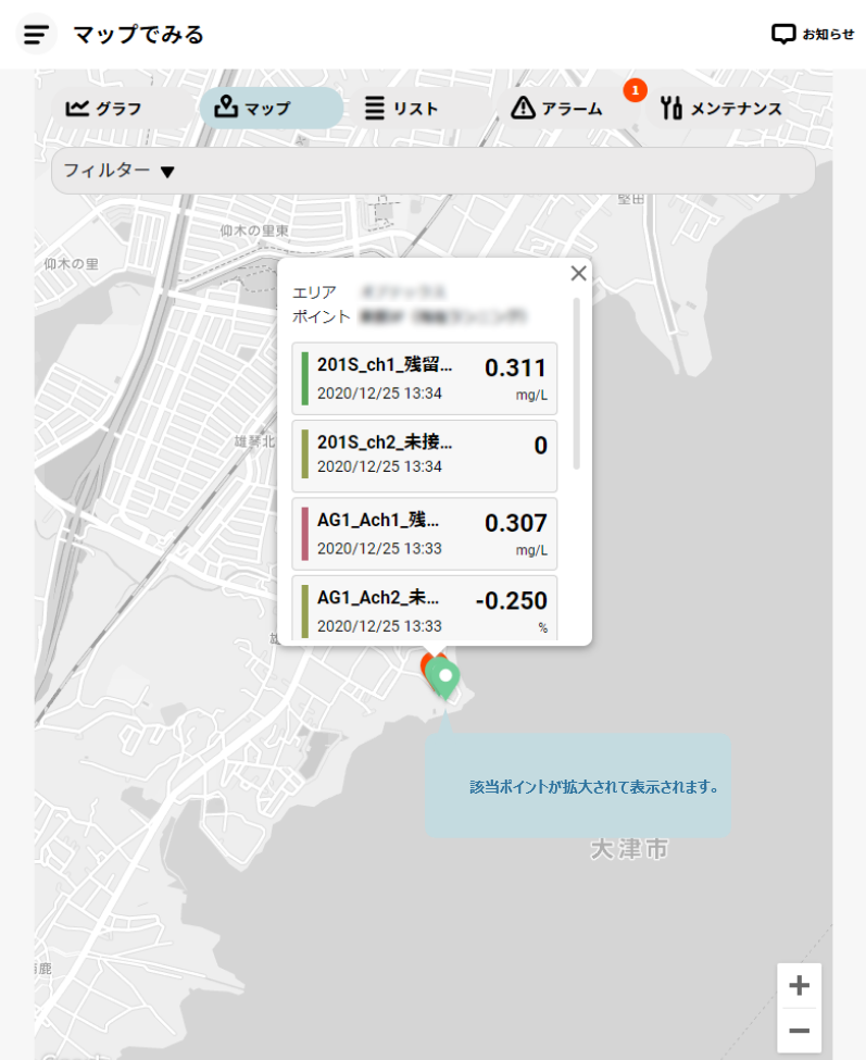 Map display of measurement points