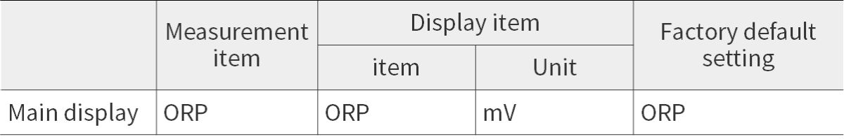 Display setting item