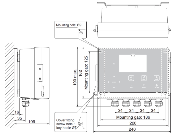 Universal Transmitter SC Series SC-U1