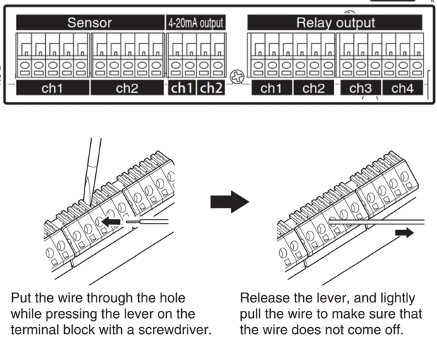 Easy-to-understand terminals and easy-to-wire the transmitter.