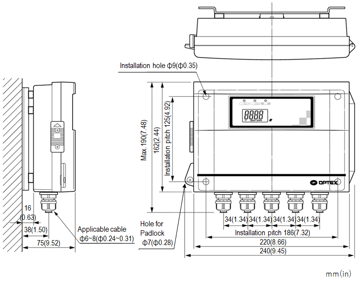 Transmitter SC-T3