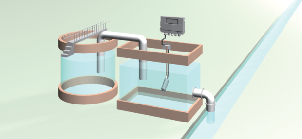 Measurement of the effluent