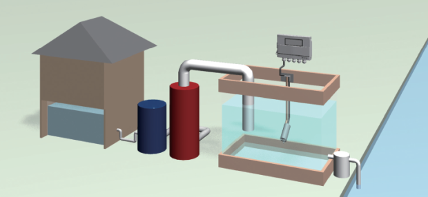 Measurement of the intake water