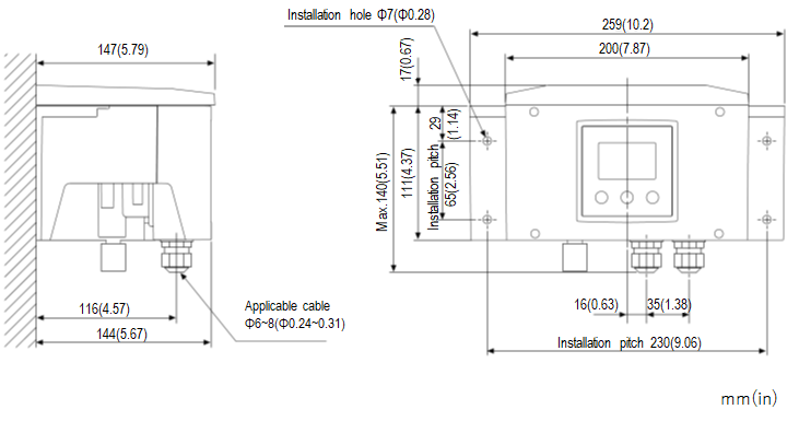 Dimensions