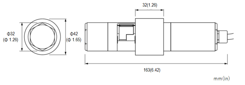 Detector　TC-100/TC-500/TC-3000