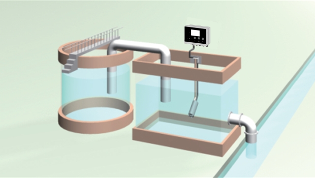 Measurement of the effluent