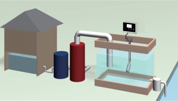 Measurement of the intake water