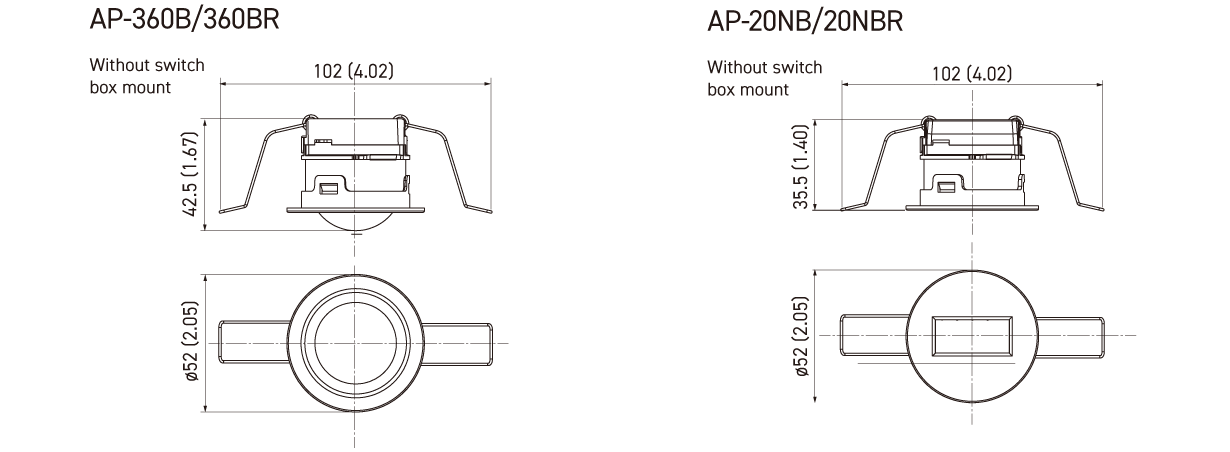 Dimensions