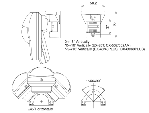 Dimensions