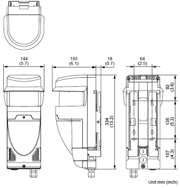 Dimensions