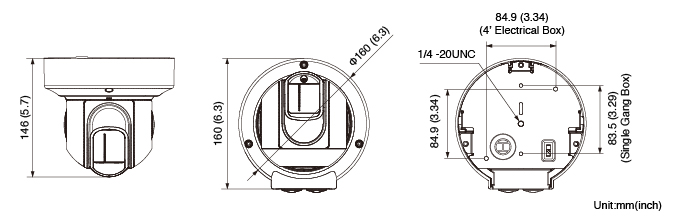 Dimensions