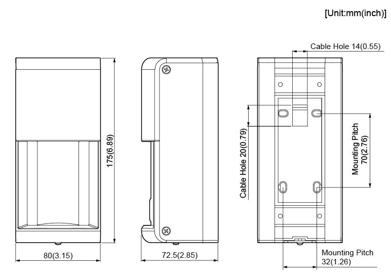 Dimensions