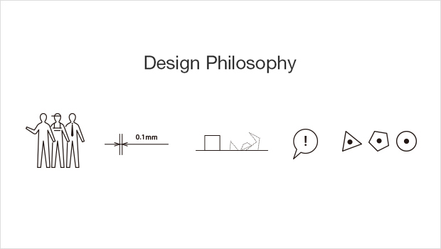 Optex Manufacturing (Design Philosophy)