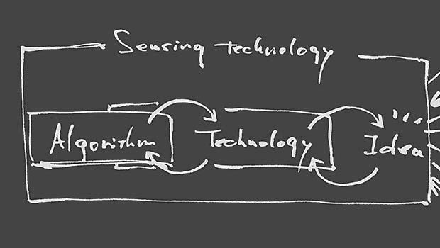 Sensing Algorithms