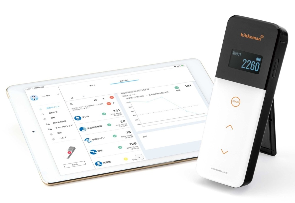 Lumitester Smart—An ATP Hygiene Monitoring System Offering Intuitive Hygiene Management