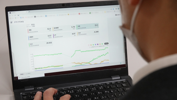 Computer screen for checking water quality data