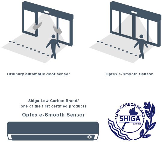 Optex e-smooth sensor Shiga low carbon brand