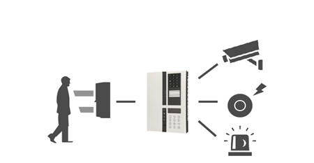 control-panel