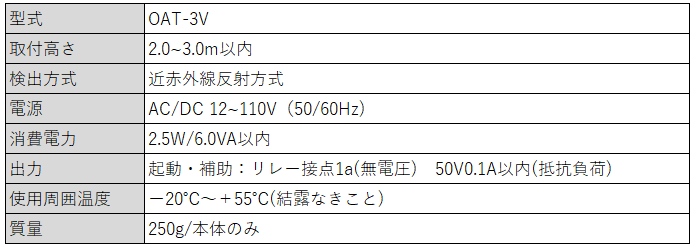 非接触ドアセンサーOAT-3V（無目設置）