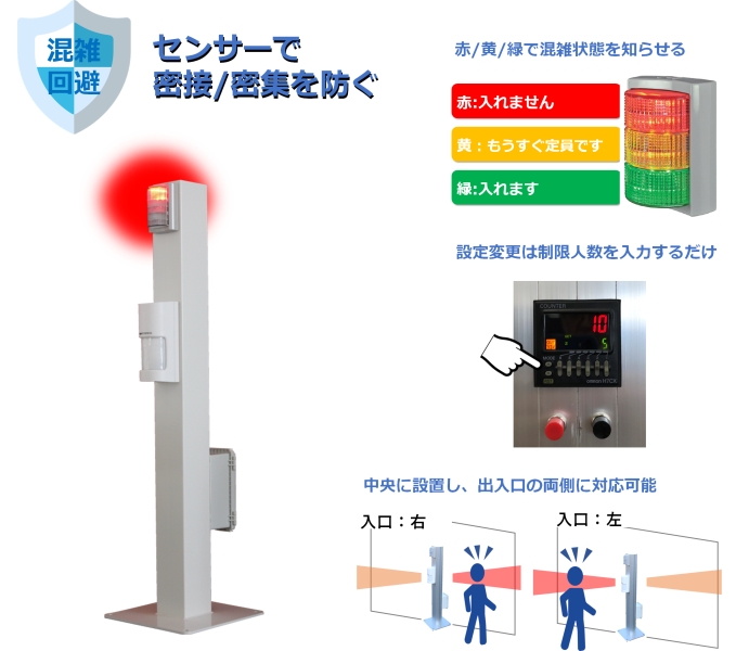 オプテックス 感染対策、3密対策ソリューション 混雑検知センサー 密アラート MA-01 の特長