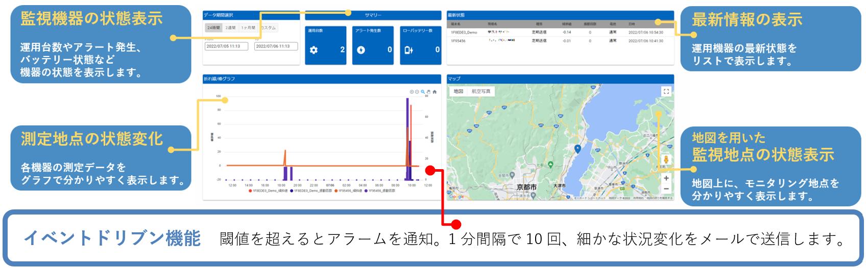 管理画面イメージ