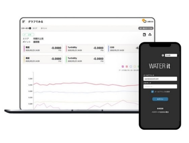 水質管理をDX化する「WATER itデータマネジメントサービス」を公開