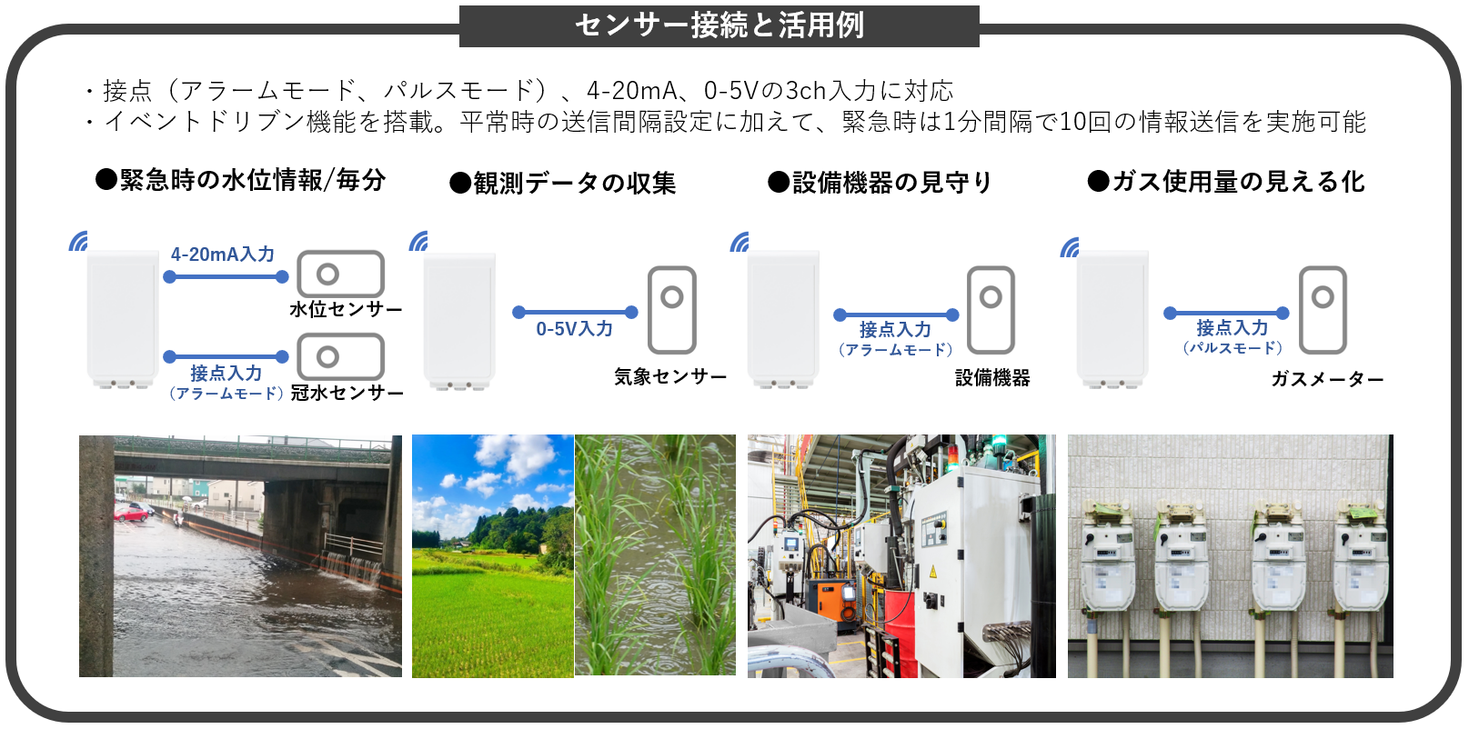 センサー接続と活用例