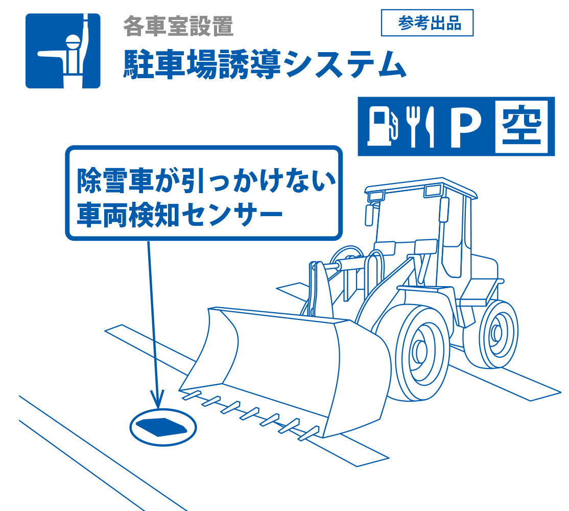 駐車場、構内通路、通用口でのソーラー式センサー照明点灯イメージ