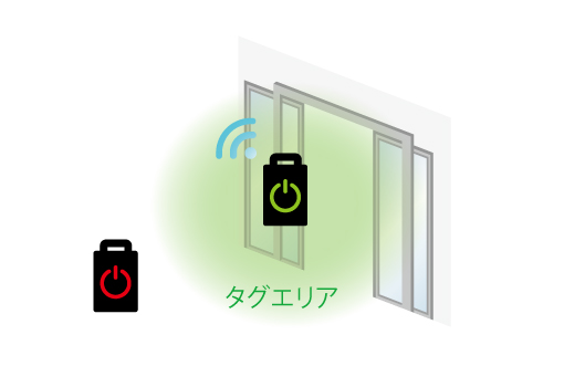 セミアクティブタグで電池寿命を節約