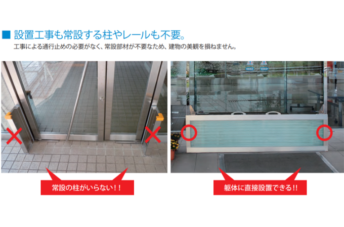 止水板2 フラッドセーフ ライト 軽量パネル 脱着式