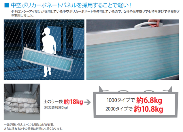 止水板3 フラッドセーフ ライト 軽量パネル 脱着式