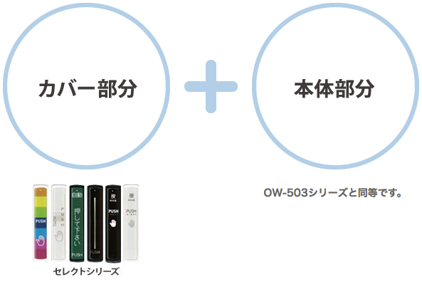 ワイヤレスドアスイッチ OW-503 | オプテックス株式会社 OPTEX