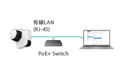 Webブラウザ設定