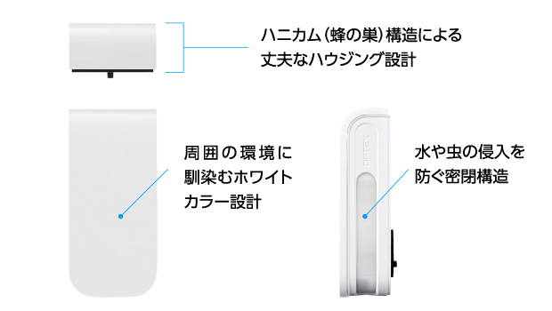 Secure 安全性を追求した本体設計