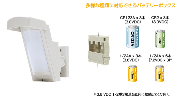 バッテリー駆動モデル HX-40RAM(J)