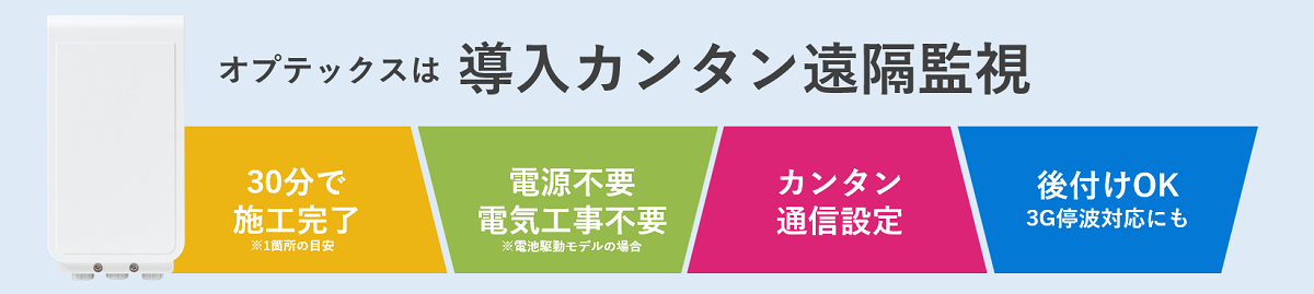 オプテックスは導入カンタン遠隔監視をご提供しています。導入がカンタンなポイントは4つあります。1箇所30分で施工が完了します。電池駆動モデルであれば、電源不要なので電気工事が不要です。かんたんに無線設定ができます。後付けに対応し、3G停波対策の際はスムーズに切り替えが可能です。