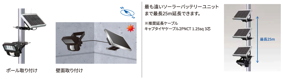 LC-2000LU(DB)が点灯している駐車場