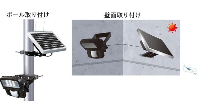 分離設置で日照確保、しっかり充電