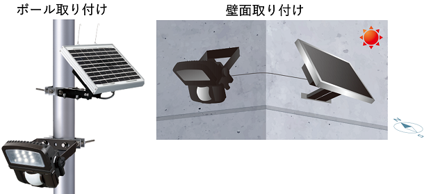 ポール取り付け、壁面取り付けでの分離設置イメージ