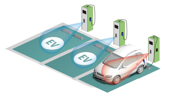 その他 車両検知システム｜オプテックス株式会社 | オプテックス