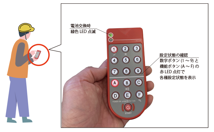 各種設定状態をリモコンで確認