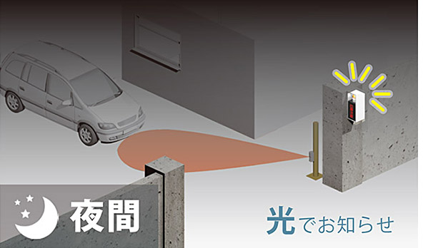 夜間　光でお知らせ