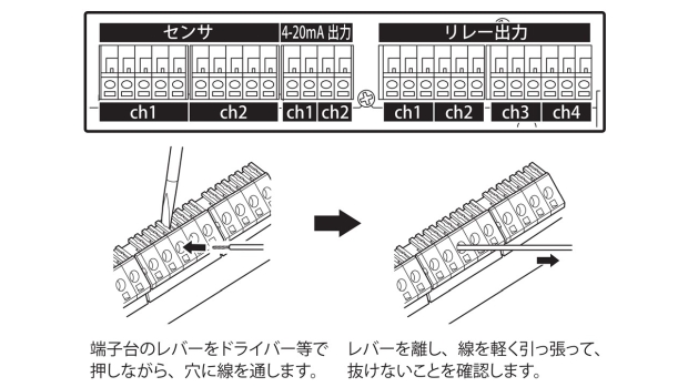 ユニバーサル変換器 SC-U1 端子台