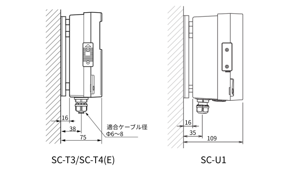 変換器SC-T3・SC-T4(E)とユニバーサル変換器SC-U1の突出寸法比較図。SC-U1へ更新する際の取付面からの突出寸法の違いを示しています。